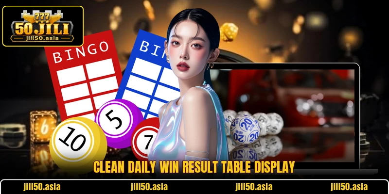 Clean daily win result table display