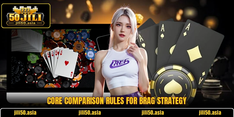 Core comparison rules for Brag Strategy