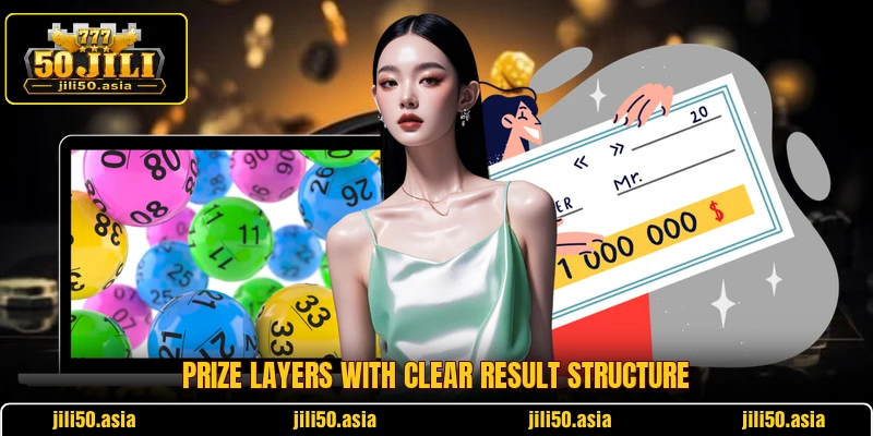 Prize layers with clear result structure