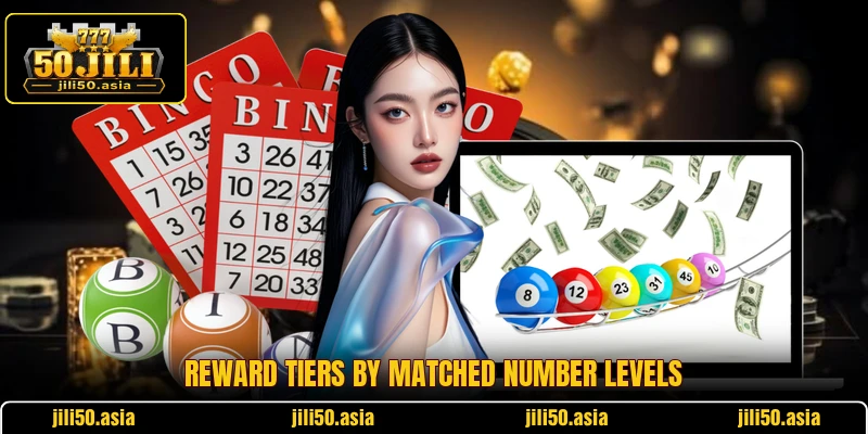Reward tiers by matched number levels